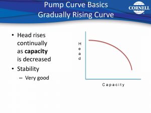 4-pump-curves_page_1
