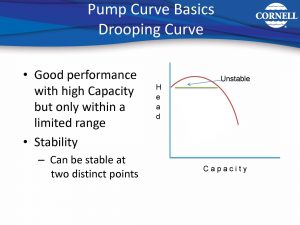 4-pump-curves_page_2