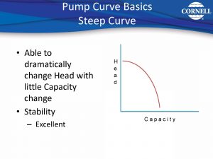 4-pump-curves_page_3