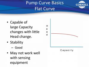4-pump-curves_page_4