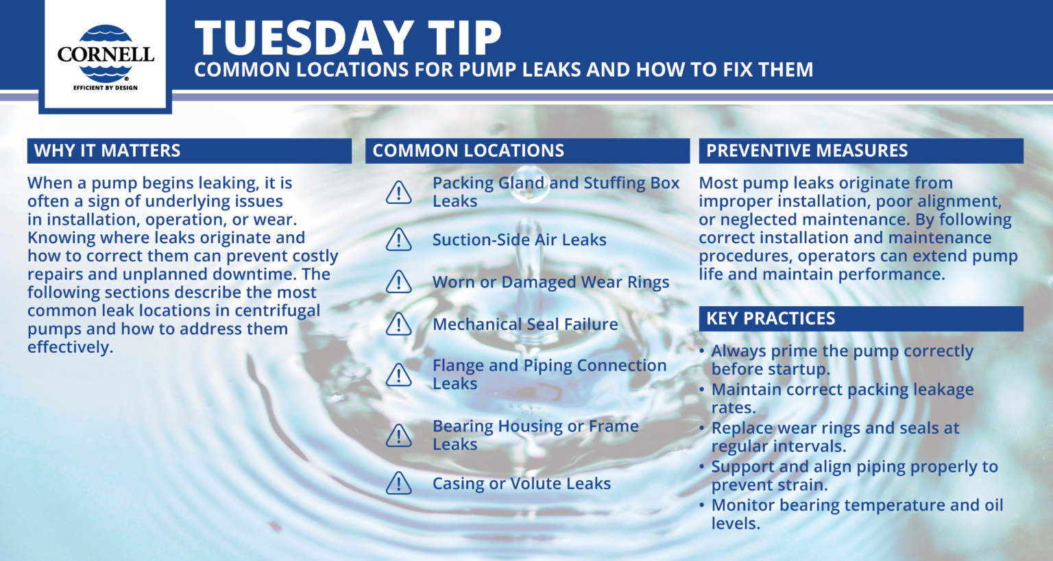 Pump Leksd Tuesday tip: Common Locations for Pump Leaks and How to Fix Them ...